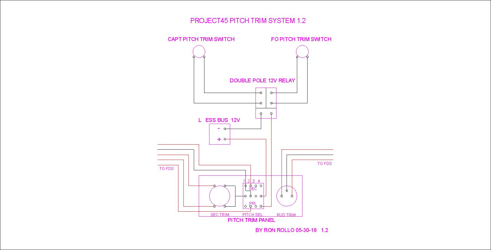 Pitch Trim System 1.2
