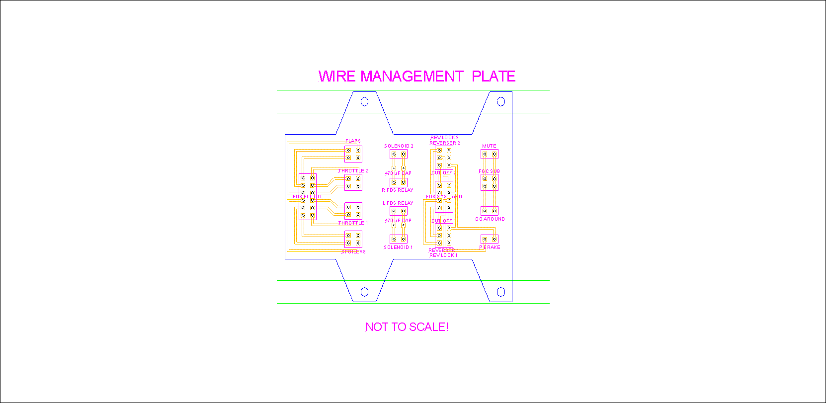 Wire Management Board