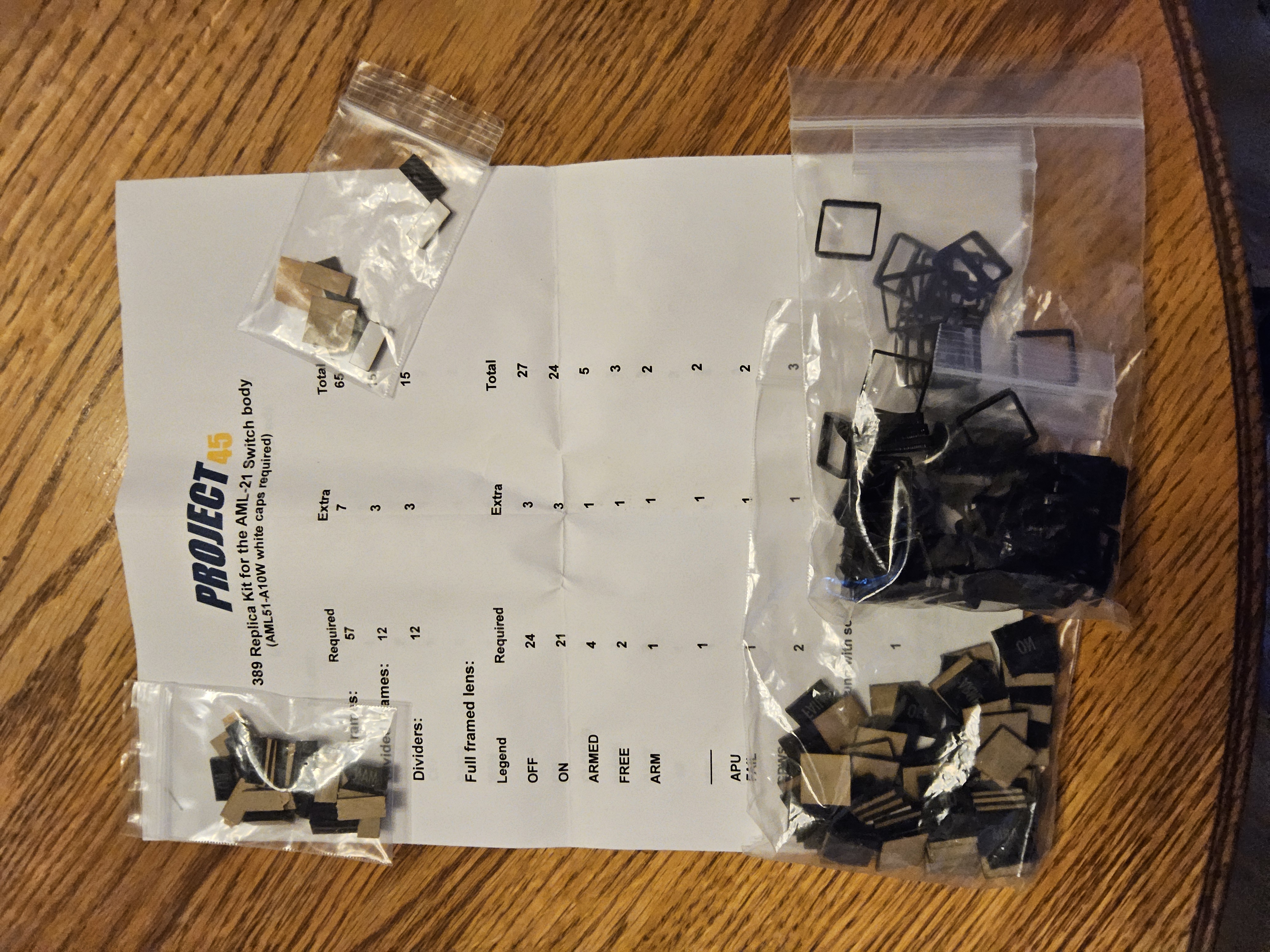AML kit